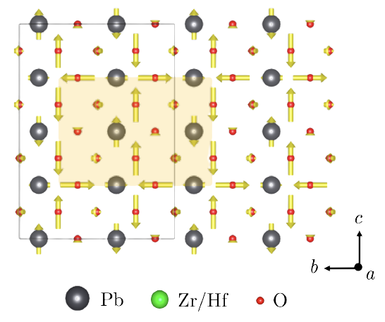 Polar vortex in the perovskite material lead zirconate